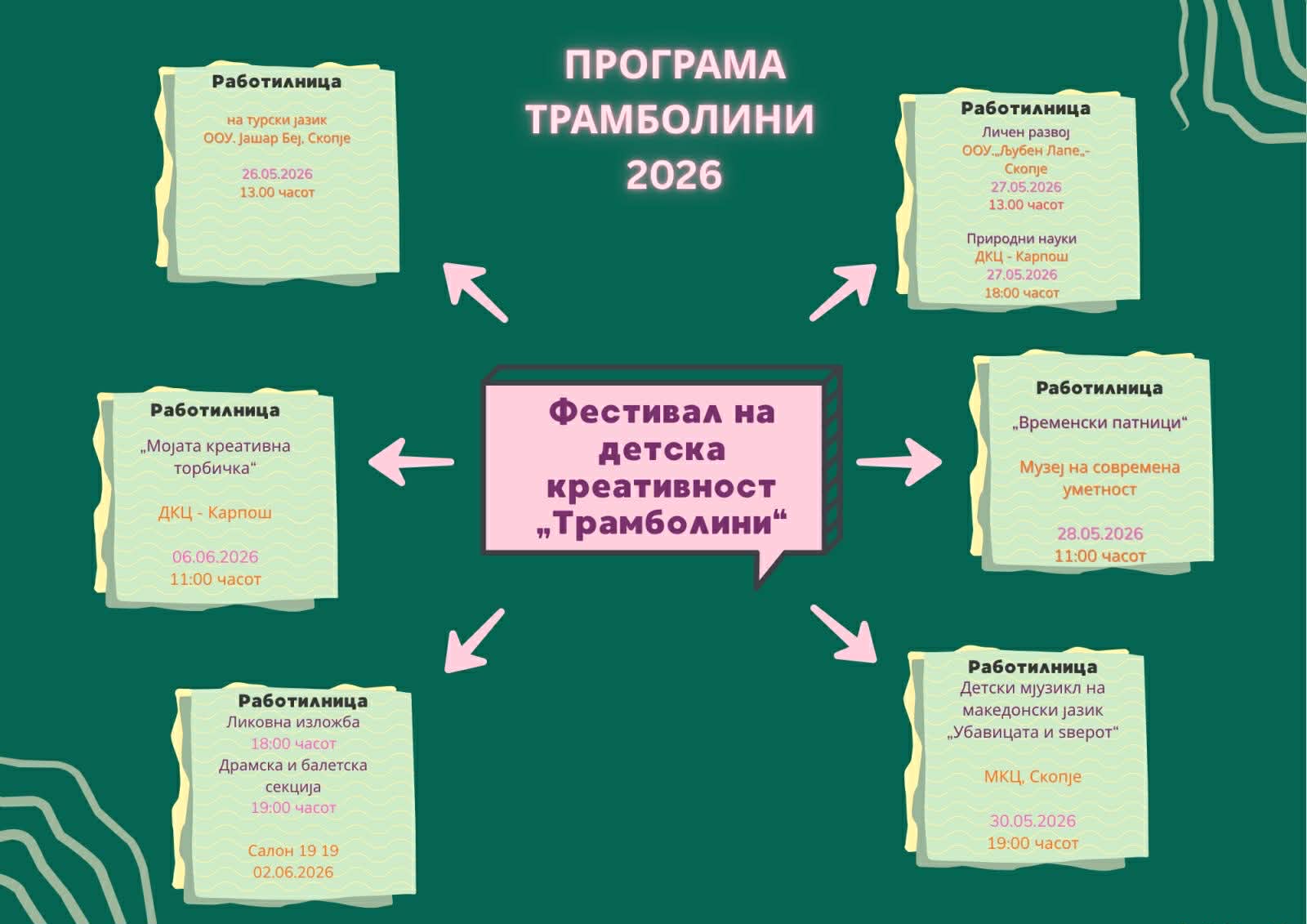 Trambolini programa 2025